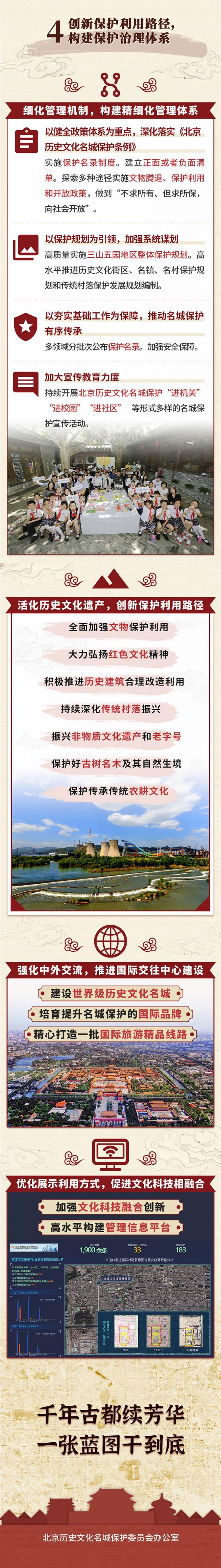 着力推进中轴线申遗 北京“十四五”名城保护规划获批
