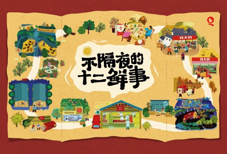 钱大妈携手非遗农画 推出《不隔夜的十二鲜事》年历 钱大妈携手非遗农画 推出《不隔夜的十二鲜事》年历