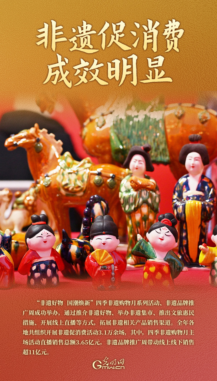 从世界舞台到生活日常——一起重温2025中国非遗“高光时刻” 从世界舞台到生活日常——一起重温2025中国非遗“高光时刻”