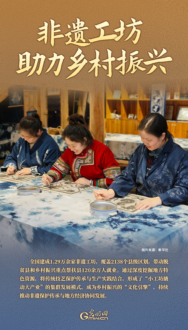 从世界舞台到生活日常——一起重温2025中国非遗“高光时刻” 从世界舞台到生活日常——一起重温2025中国非遗“高光时刻”