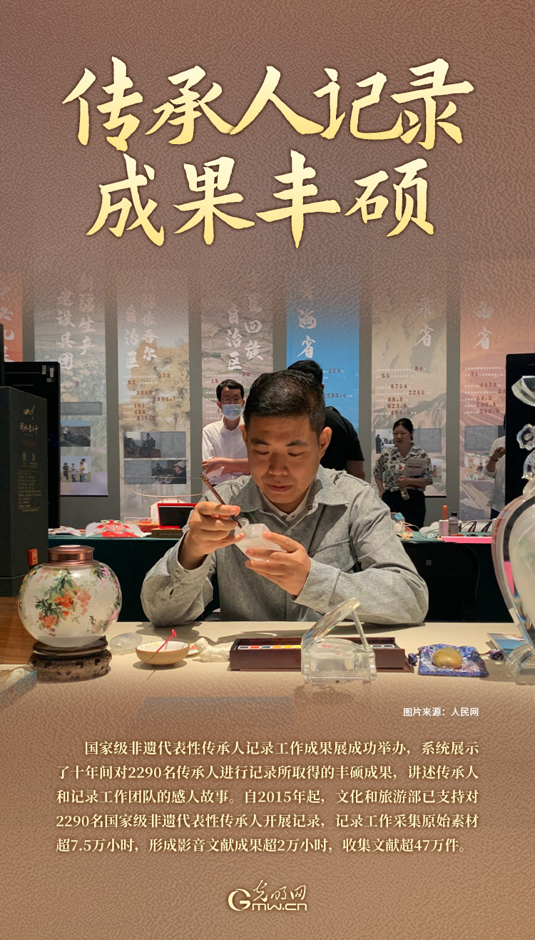 从世界舞台到生活日常——一起重温2025中国非遗“高光时刻” 从世界舞台到生活日常——一起重温2025中国非遗“高光时刻”